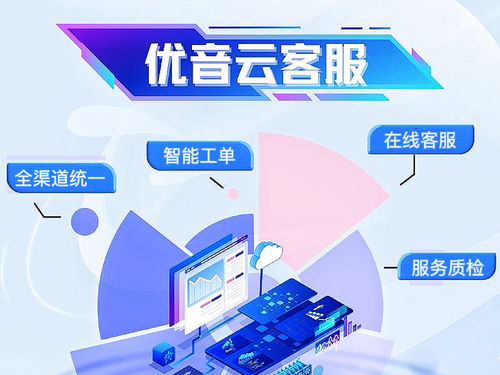 值得信赖的呼叫中心系统推荐 以优音通信为例的信息服务指南