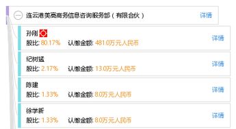 连云港美高商务信息咨询服务部 有限合伙下的专业服务力量解析